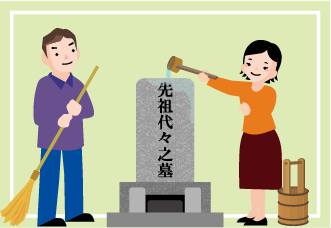 お墓づくり