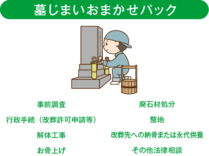 墓じまいおまかせパック