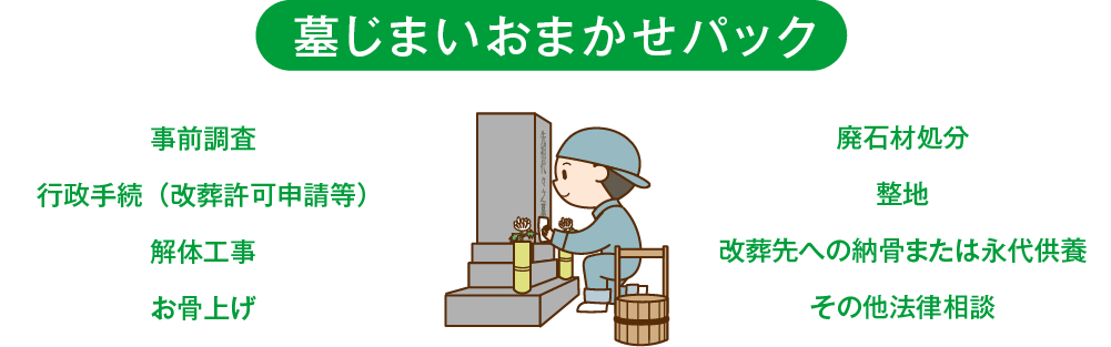 墓じまいおまかせパック